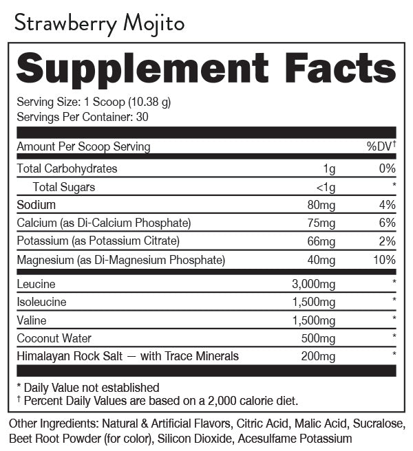 BUCKED UP: Original BCAA 2:1:1