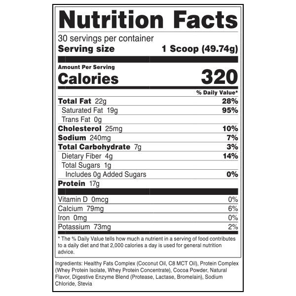 BUCKED UP: KETO Protein
