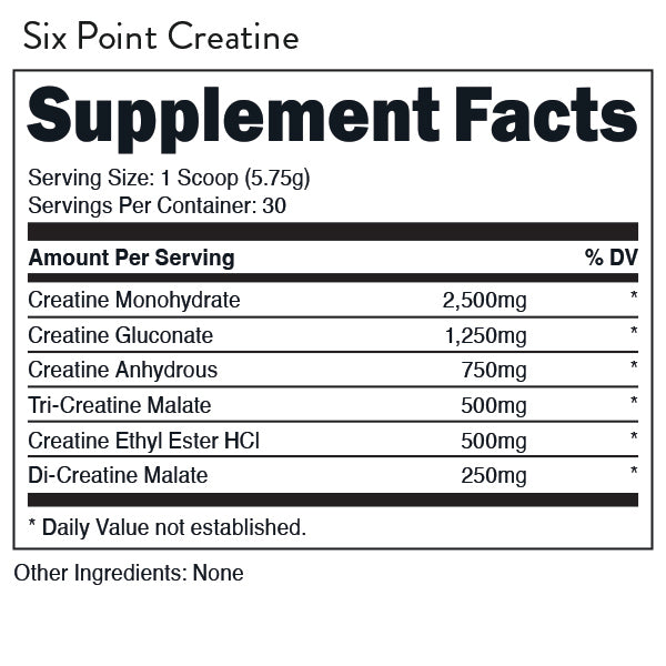 BUCKED UP: Six Point Creatine