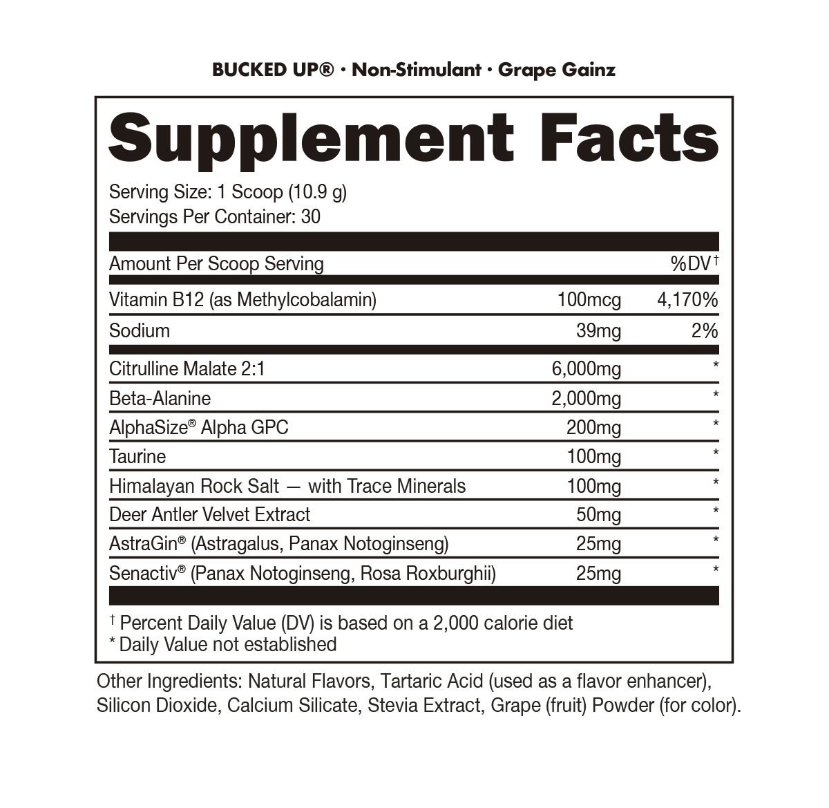 Bucked Up:  Non-Stimulant Pre-Workout