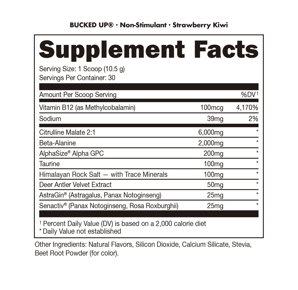 Bucked Up:  Non-Stimulant Pre-Workout